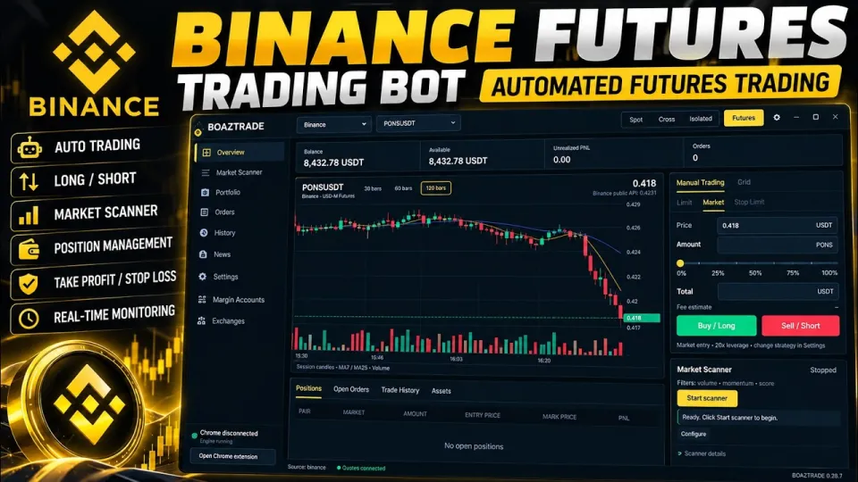 How to Set Up and Use a Binance Trading Bot for Automated Futures Trading
